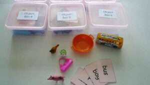 Phonogram-object-box