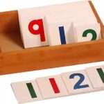 Montessori Large Number Cards and It’s Presentation