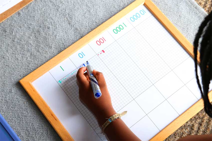 The Montessori Dot Game: Purpose and Presentation — The Montessori-Minded  Mom